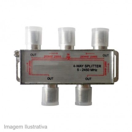 DIVISOR P/ANTENA 4S 5-2450MHZ